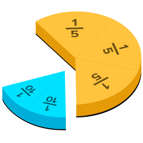 Add and Subtract Fractions
